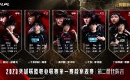Doinb连续七场比赛得分超过大胜，TL挑战极限！